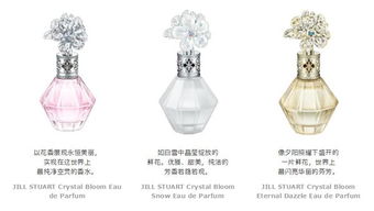 浪漫新生，璀璨绽放 JILL STUART「花钻香水 梦幻金漾」引领梦幻嗅觉风潮
